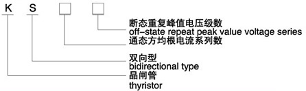 KS雙向晶閘管（平板式）型號(hào)說(shuō)明