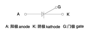 KE電焊機(jī)用晶閘管（平板式）符號說明