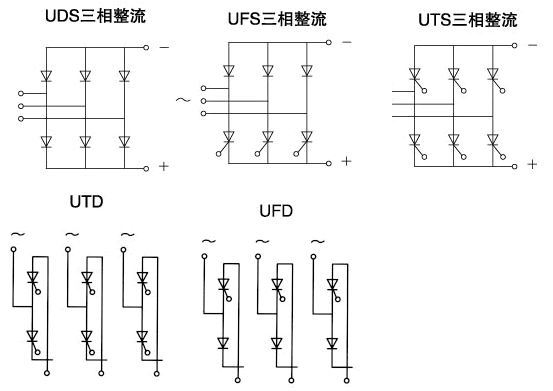 UTS、UFS、DS、UTD、UFD輻射型散熱器平板組合器件電路形式